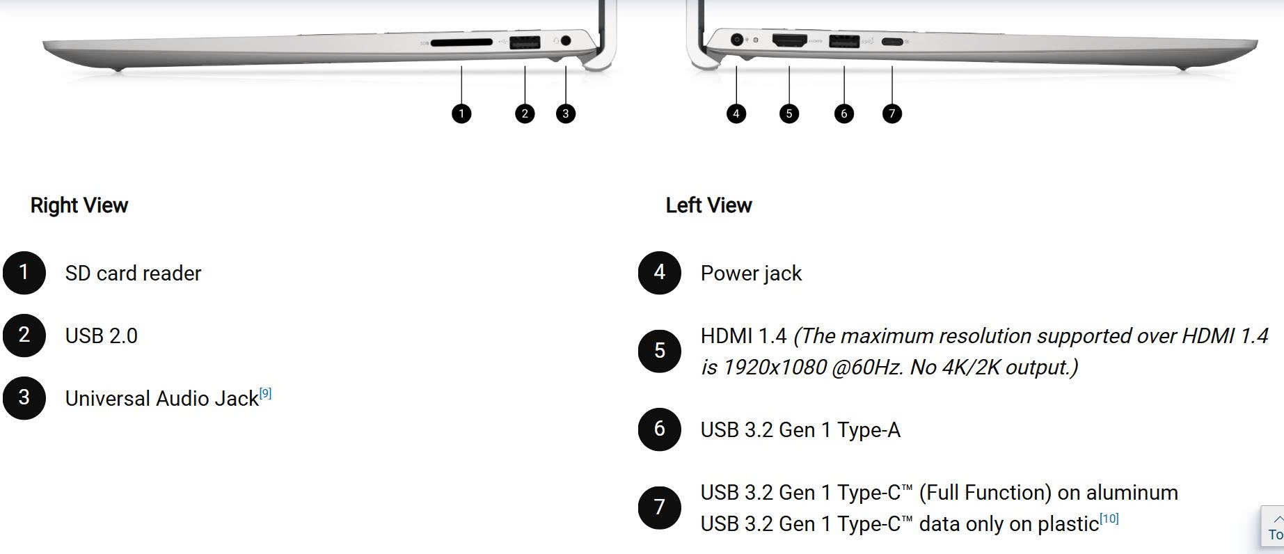 Dell 15 DC15250 Platinum Silver (10)