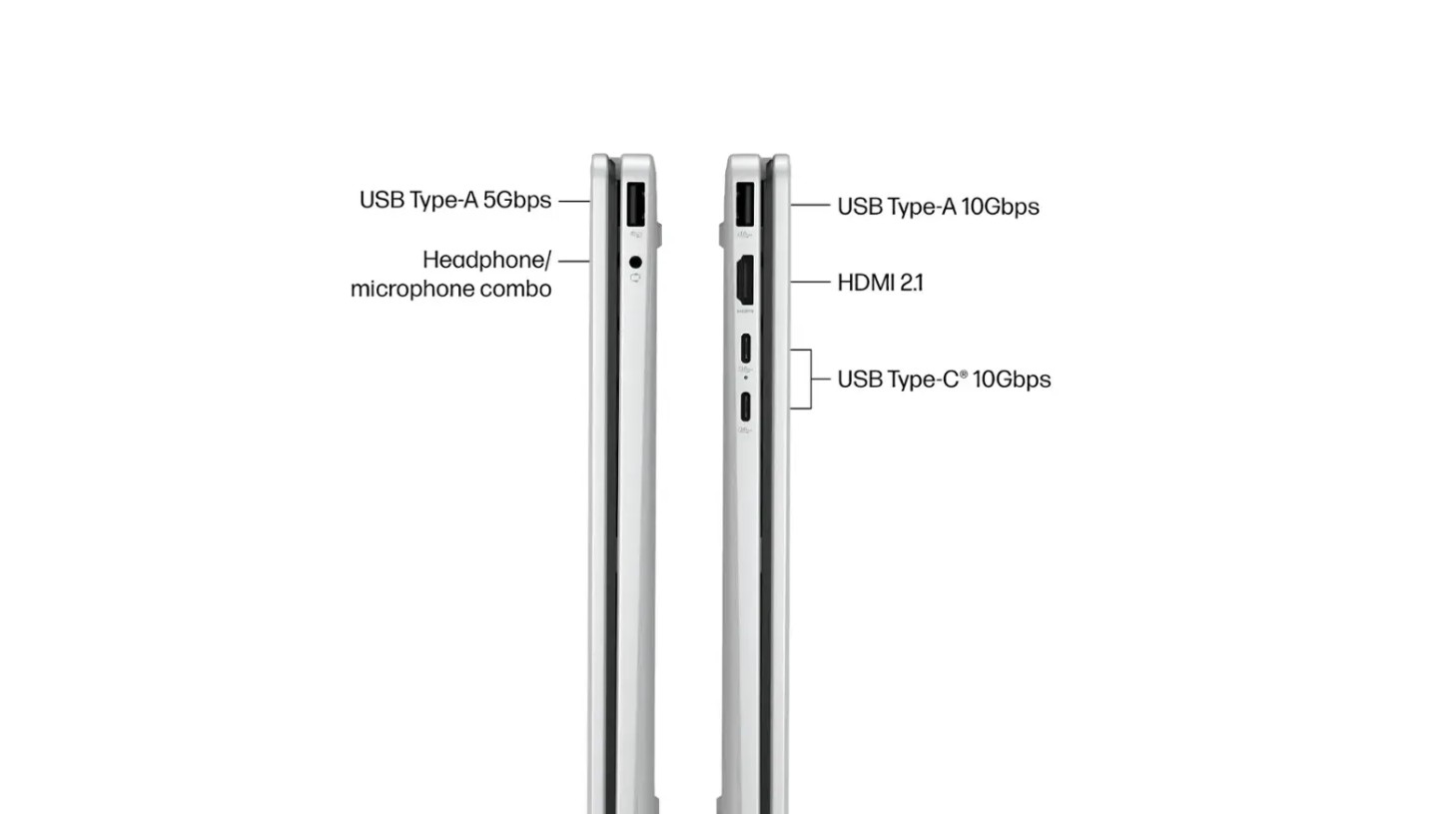 HP Omnibook 5 Flip 14-FP0023dx - Hà Nội Lab (1)