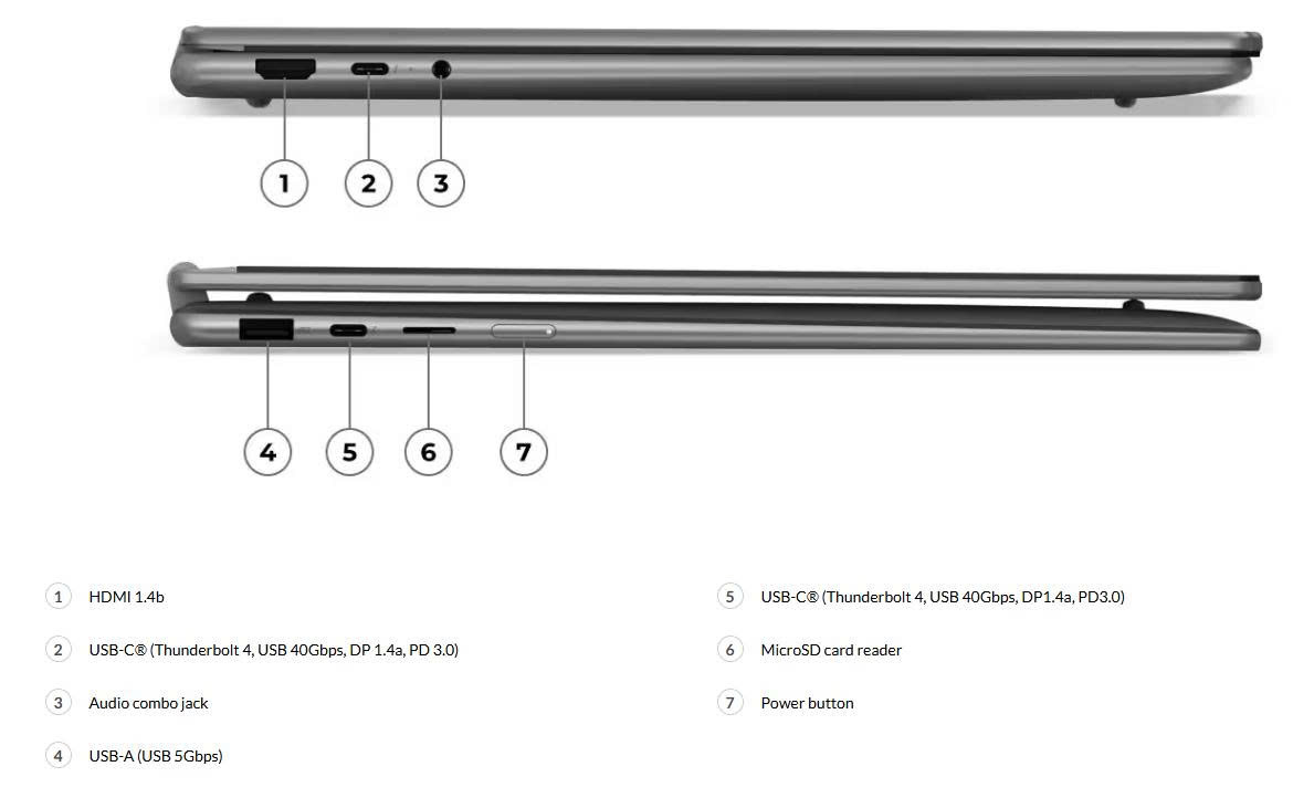 Yoga 7i 2-in-1 - Copilot+ PC - Hà Nội Lab - 2026 (10)