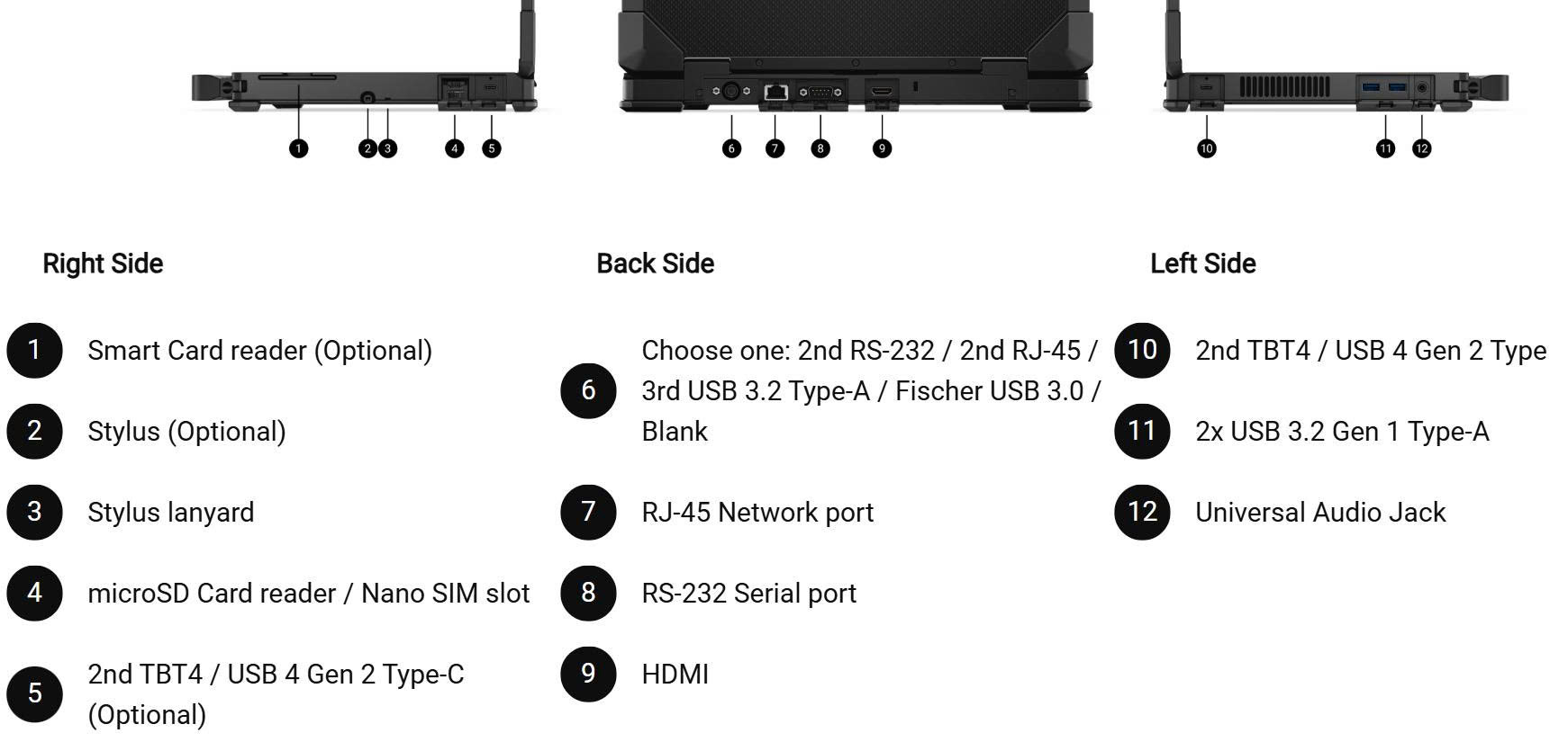 Dell Pro Rugged 14 RB14250 - Hà nội Lab (15)