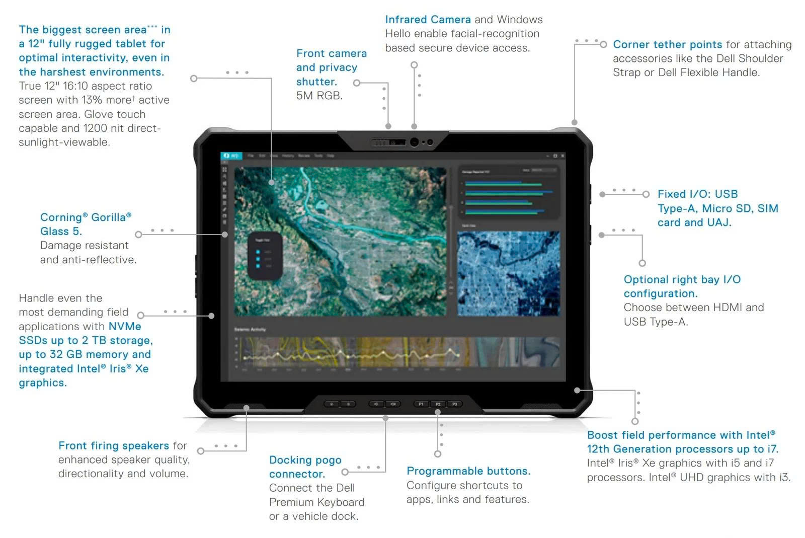Latitude 7230 Extreme rugged i5 1240U (3)