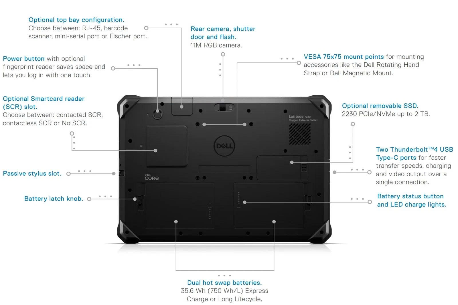 Latitude 7230 Extreme rugged i5 1240U (4)