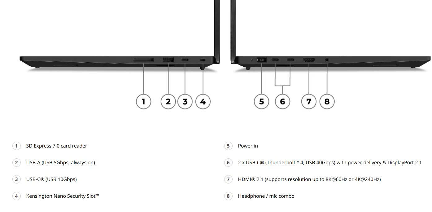 ThinkPad P1 Gen 7 RTX 4070 - Hanoilab - 2026 (1)