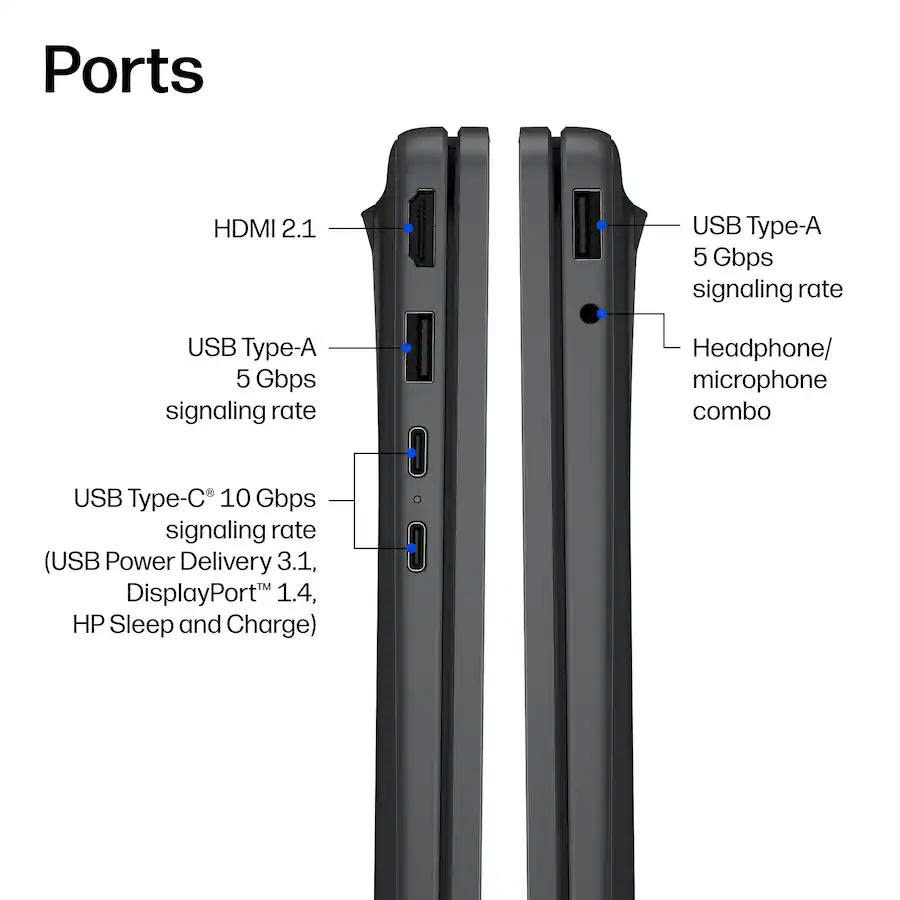 HP OmniBook 3 17-DG0117DX - HanoiLab 2026 (12)