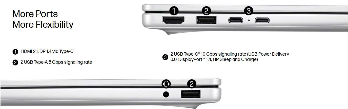 HP OmniBook 3 14 HZ000 Snapdragon X (2)